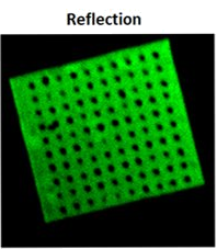 Quantum dots reflection map