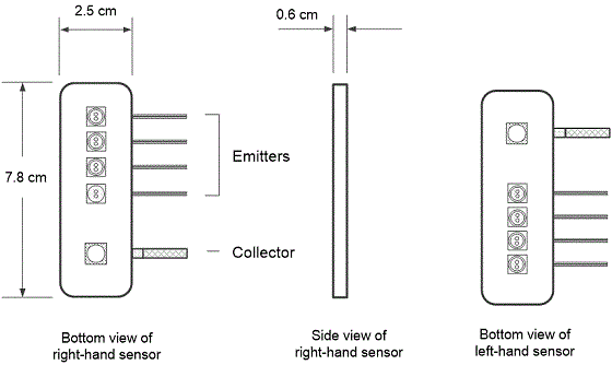 Schematic of Adult Flexible Sensor